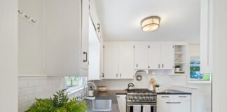 Meble kuchenne na wymiar